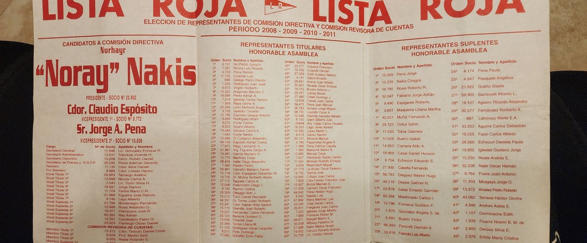 diegohacheerre's tweet photo. 2008-2011 https://t.co/f2stgtwN5c