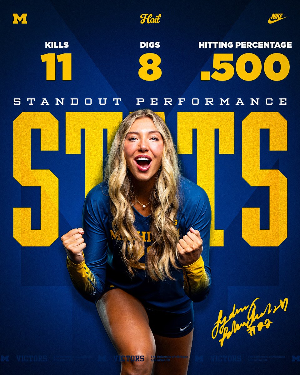 umichvball tweet picture