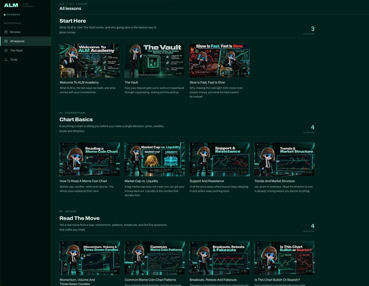 Crypto_Retardio's tweet photo. We got tired of traders skipping the basics.

So we built the lessons: the Vault, why slow is fast, how to read a meme chart, support, structure, traps.

ALM Academy out soon. https://t.co/mUqmwoKKmj