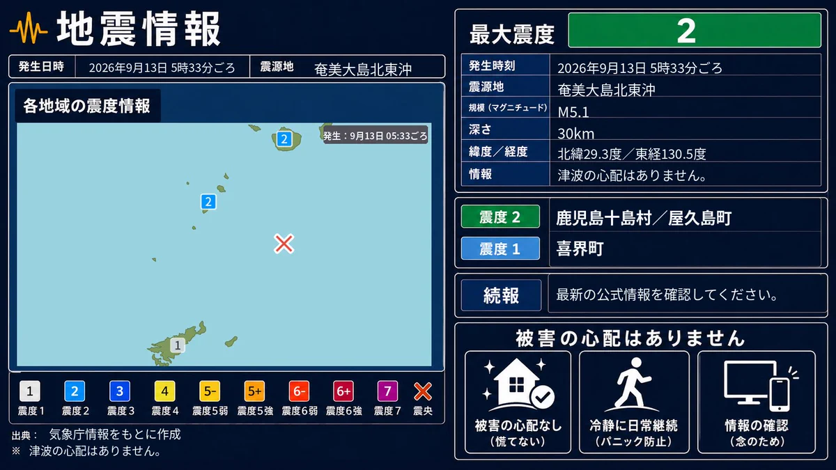 危機情報発信局：防災✕テクノロジラボ on X: 