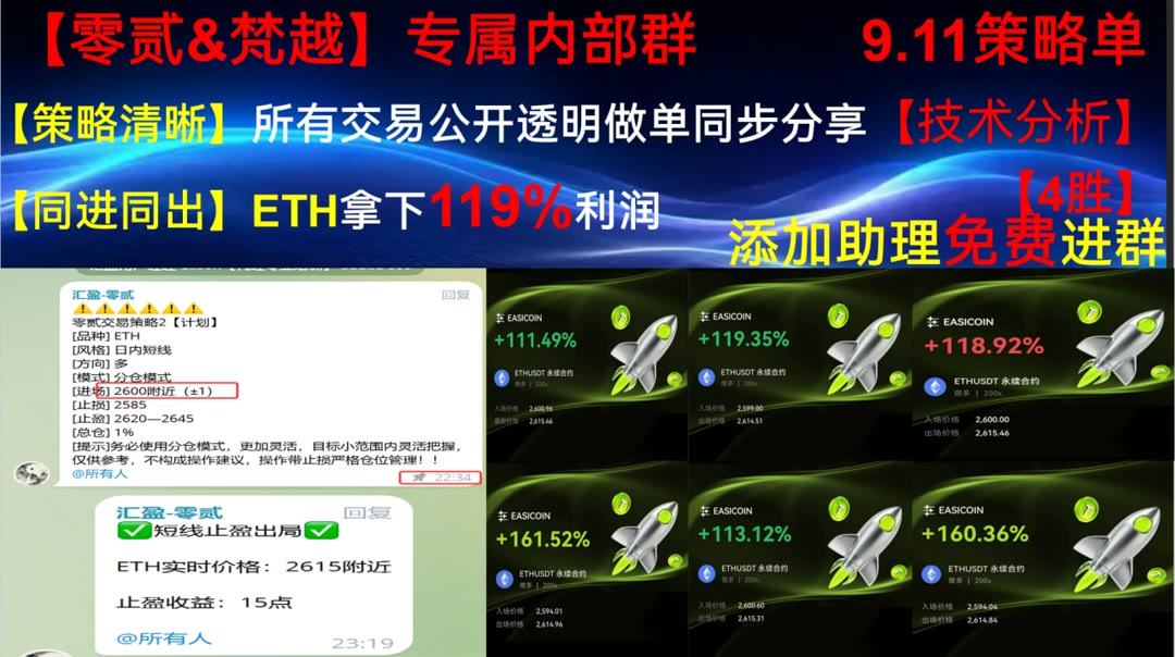 NeRurrii's tweet photo. It is right to put everything in its proper use.
想跟进盘面变化？每日更新3-10条策略建议。币赚😰虚拟货币🤏合约爆仓🧲sui
交易平台🚻联盟链🐃投资者保护♦商务拓展
比特币 以太坊 币圈 免费合约跟单社区👉【主页简介  @fzy988】👈 https://t.co/6JM3PpOXQd