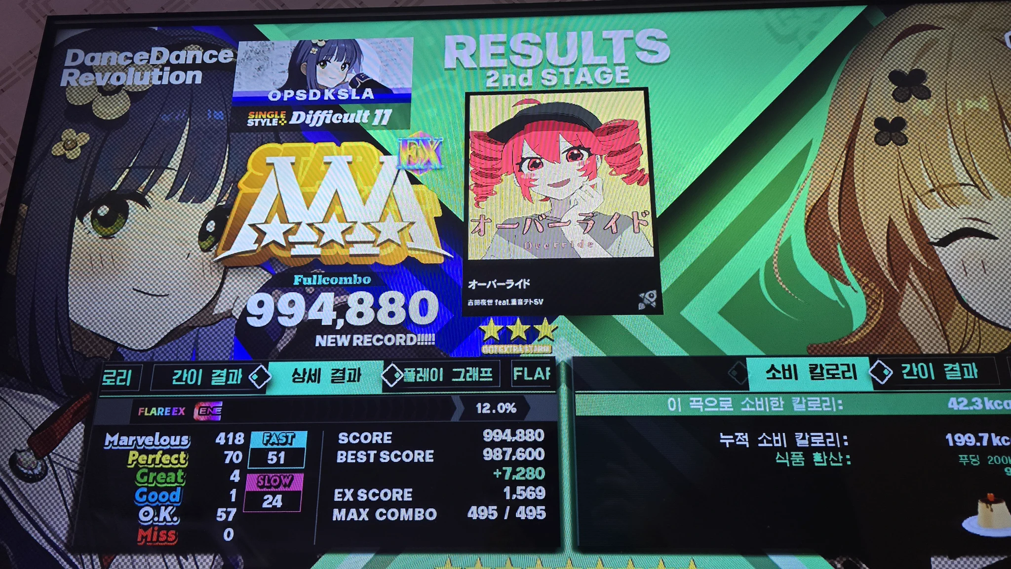 X on X / X