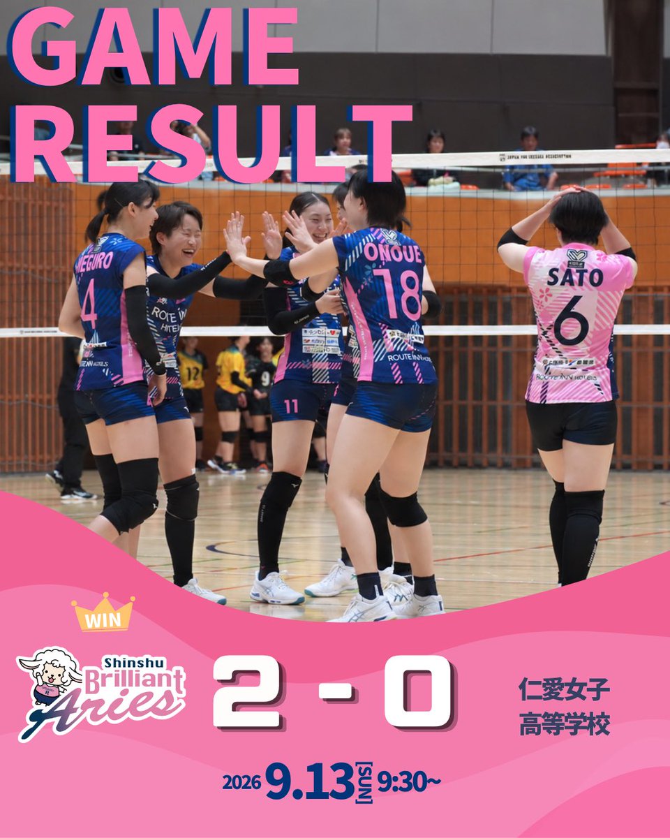 routeinn_volley's tweet photo. 🏐試合結果🏐
令和8年度天皇・皇后杯
JVA全日本バレーボール選手権大会
北信越ブロックラウンド

9月13日(日)
信州ブリリアアンドアリーズ🆚仁愛女子高等学校
①🌸25-12
②🌸25-21

セットカウント2-0で勝利しました✨

応援ありがとうございました🐏🩷

#Powered_by_ルートインホテルズ
#SVG https://t.co/bqDNZXbatC