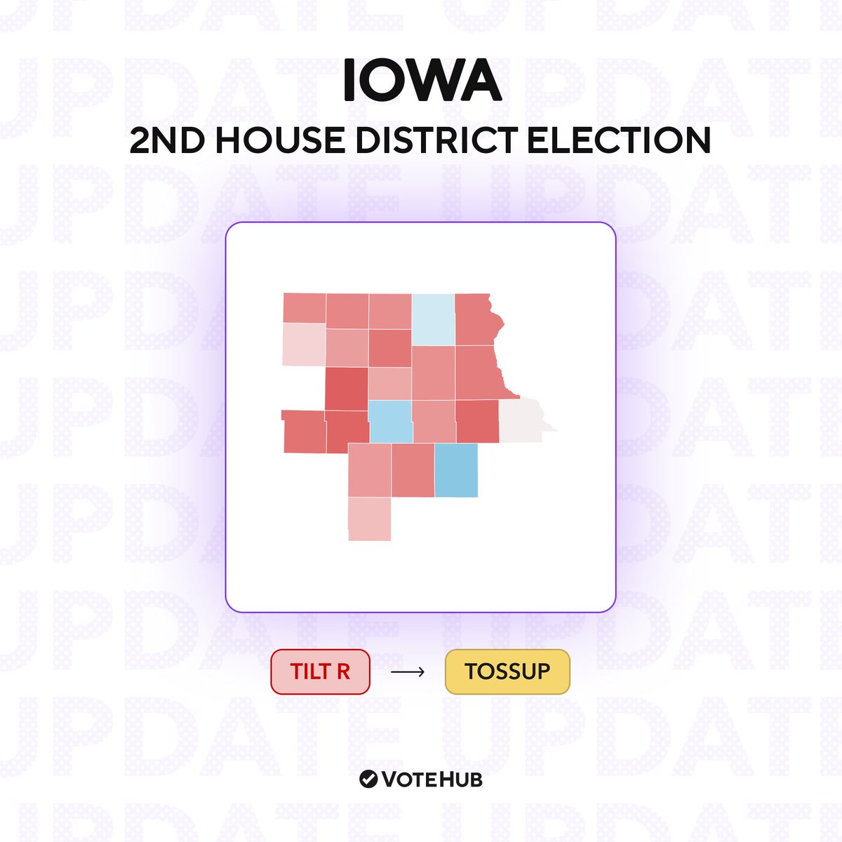 VoteHub's tweet photo. RACE RATING CHANGE: IA-02

🔴 Tilt R → 🟡 Tossup

Our model projects a 1 point race this November between Joe Mitchell (R) and Lindsay James (D). Trump won IA-02 by 10 points in 2024. https://t.co/ekdIj3NAg0