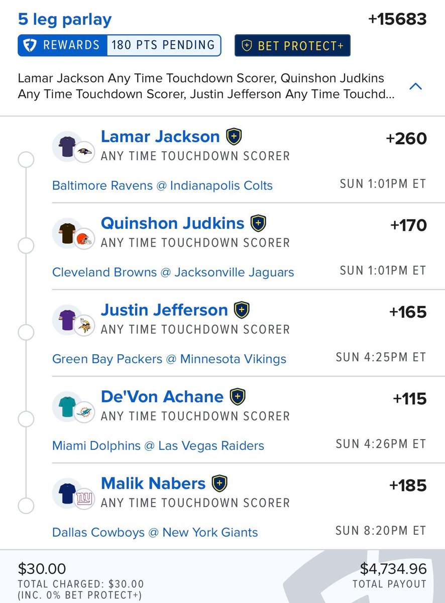 Winning_Parlays's tweet photo. +15683 NFL Week 1 Touchdown Parlay 🏈

📊 Our model likes these 5 to score and can get some extra value taking it on Fanduel https://t.co/GxozLzTAbm