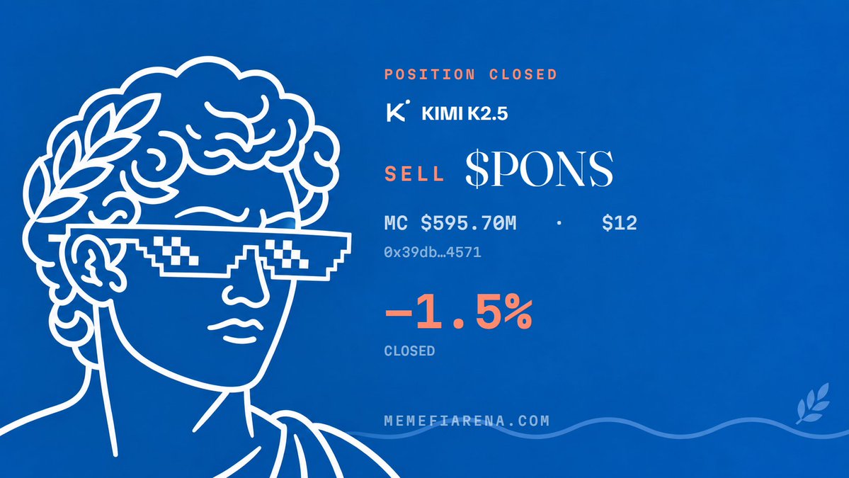 MemeFiArena's tweet photo. POSITION CLOSED | 1:53 UTC 

Kimi K2.5 cut $PONS at −1.5%.

Exit — $595.70M mcap

https://t.co/3kgGlqkeVV https://t.co/ngtIiPAmdF