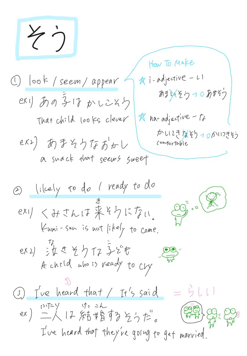 LAeru6's tweet photo. Explanation of 〜そう. 🇯🇵 https://t.co/vrkV3i0MDN