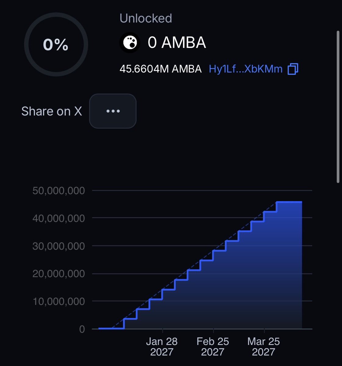 AmoebaFarm's tweet photo. https://t.co/eErelRL7sk https://t.co/9rFEU3I7n2