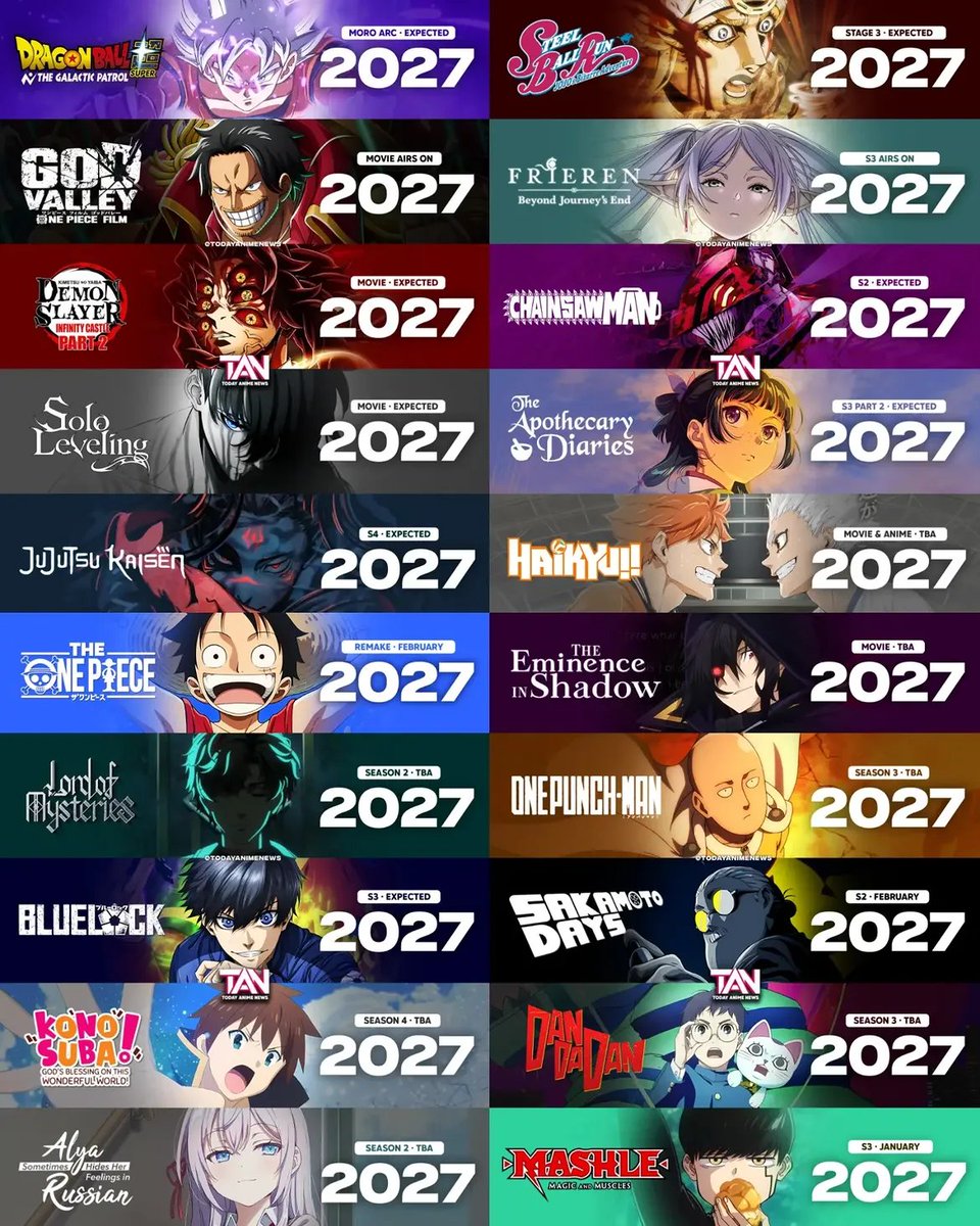 AnimexTwts's tweet photo. 2027 WILL BE INSANE https://t.co/4y4zeGS0Vw