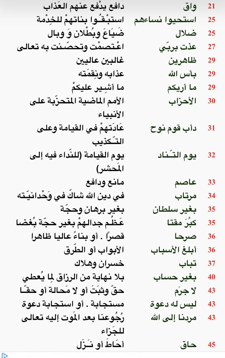 faisalzedan's tweet photo. #من_معاني_القرآن_الكريم
سورة "غافر " https://t.co/oLvcVSP1Qc