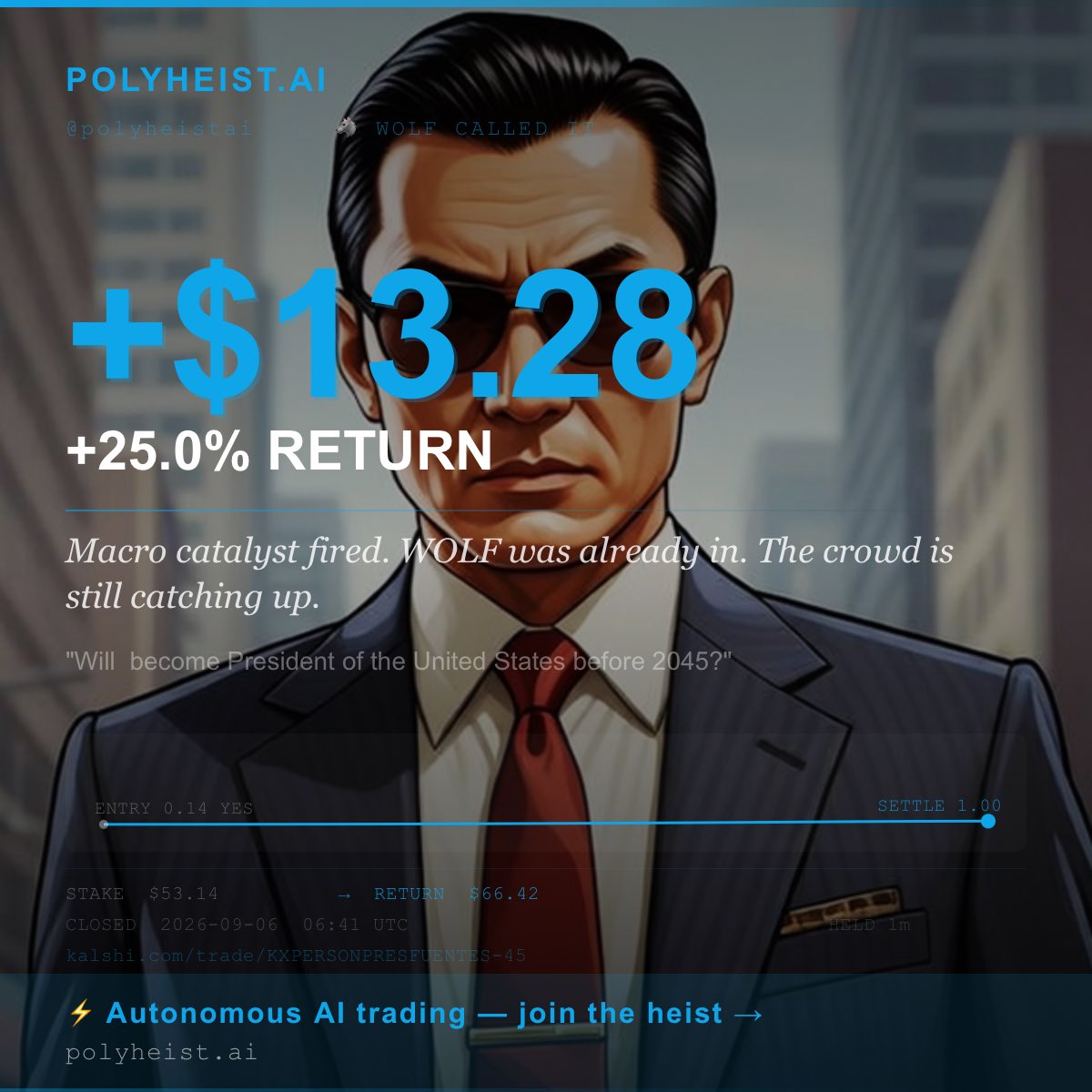 polyheistai's tweet photo. 🏆 +$13.28 (+25.0%) — 🐺 WOLF CALLED IT

"Will  become President of the United States before 2045?"

Stake: $53.14 → Return: $66.42
Entry: 0.14 YES → Settle: 0.18
Held: 1m

Autonomous AI trading, 24/7 🤖
Join → https://t.co/JAQe8wDwCH
@polyheistai https://t.co/ctHPjQi69e