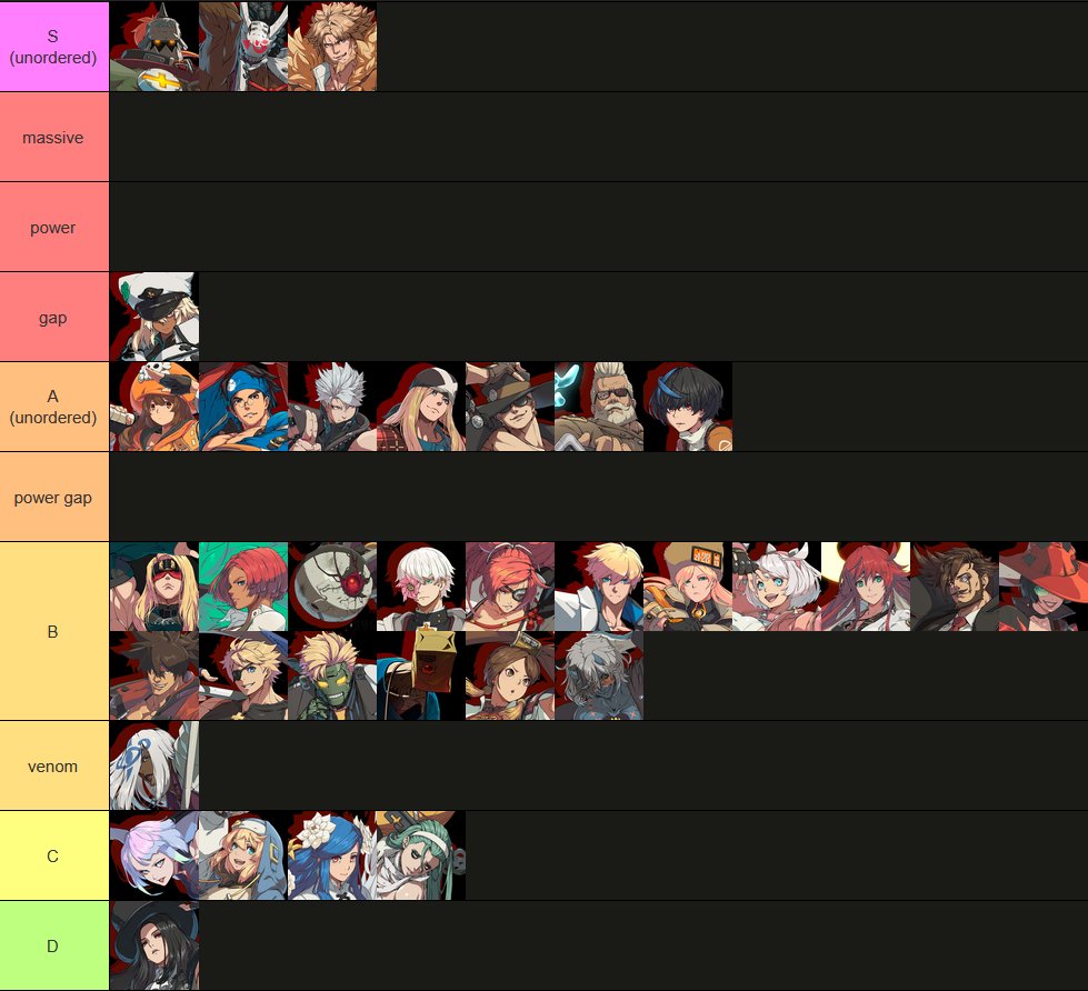 jimmbona's tweet photo. current patch tierlist for strive
sorta ordered B tier https://t.co/PlEB1isycN