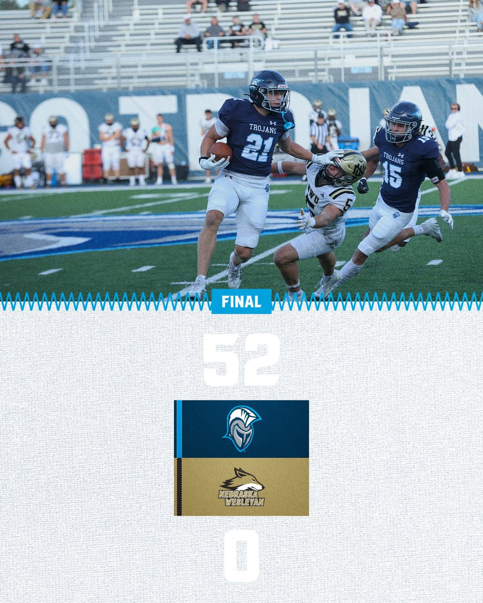 DSUFootball's tweet photo. Dakota State seals a dominant blowout win with a complete shutout in Madison!

💥 Cole Ruesink puts the cap on it with a 25-yd TD run in Q4.

📊 Yards: DSU 713 total yards vs NWU 84.

🛡️ Defense pitched a 4-quarter shutout!

#DSUFootball #TrojanPride https://t.co/zNsrBuKkLr