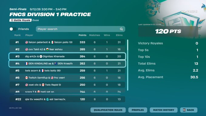 weezfnn's tweet photo. insane match history @thebarney11 @Quantum__fn +150$ https://t.co/p4CqkPvxdP