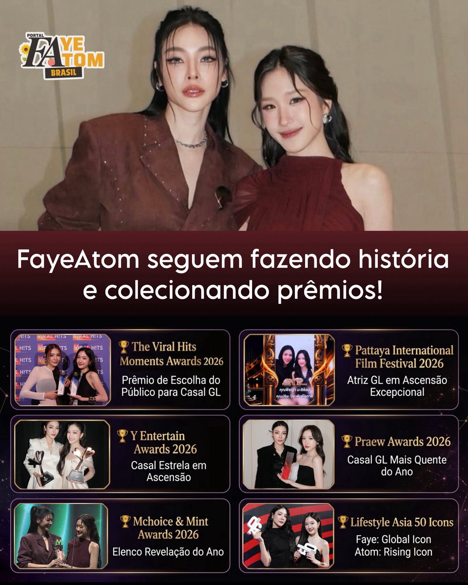 fayeatombr's tweet photo. Quando olhamos para tudo o que Faye e Atom vêm construindo, é impossível não sentir orgulho. 🥹

Em tão pouco tempo, elas começaram como uma nova parceria no universo GL e se tornaram nomes cada vez mais reconhecidos e celebrados pelo público e pela indústria. E cada prêmio conquistado ao longo desse caminho representa muito mais do que um troféu: representa o reconhecimento de uma trajetória construída com talento, dedicação, carinho e uma conexão que conquistou milhares de pessoas. 🌻🍑

E 2026 já está deixando uma coleção de momentos inesquecíveis:

🏆 The Viral Hits Moments Awards 2026
🥇 Prêmio de Escolha do Público para Casal GL

🏆 Pattaya International Film Festival 2026
🥇 Atriz GL em Ascensão Excepcional

🏆 Y Entertain Awards 2026
🥇 Casal Estrela em Ascensão

🏆 Praew Awards 2026
🥇 Casal GL Mais Quente do Ano

🏆 Mchoice & Mint Awards 2026
🥇 Elenco Revelação do Ano

🏆 Lifestyle Asia 50 Icons
🥇 Faye — Global Icon
🥇 Atom — Rising Icon

São prêmios diferentes, categorias diferentes e momentos diferentes, mas juntos eles contam uma única história: a história de duas artistas que, juntas, estão crescendo, conquistando espaços e deixando sua marca. 🥹🏆

E talvez seja isso que torne tudo ainda mais especial: poder acompanhar cada conquista, cada indicação, cada troféu erguido e perceber que, enquanto o tempo passa, a lista de realizações de FayeAtom só cresce.

Que orgulho olhar para trás e ver tudo o que elas já conquistaram. E que privilégio poder acompanhar essa história sendo escrita, prêmio por prêmio, capítulo por capítulo. ❤️‍🔥

Que venham muitos outros troféus, muitas outras conquistas e muitos outros momentos para guardarmos para sempre. FayeAtom, essa história está apenas começando. 🌻🍑🏆

#FayeAtom #FayePeraya #AtomPariya
@malisorn00 @atomprys