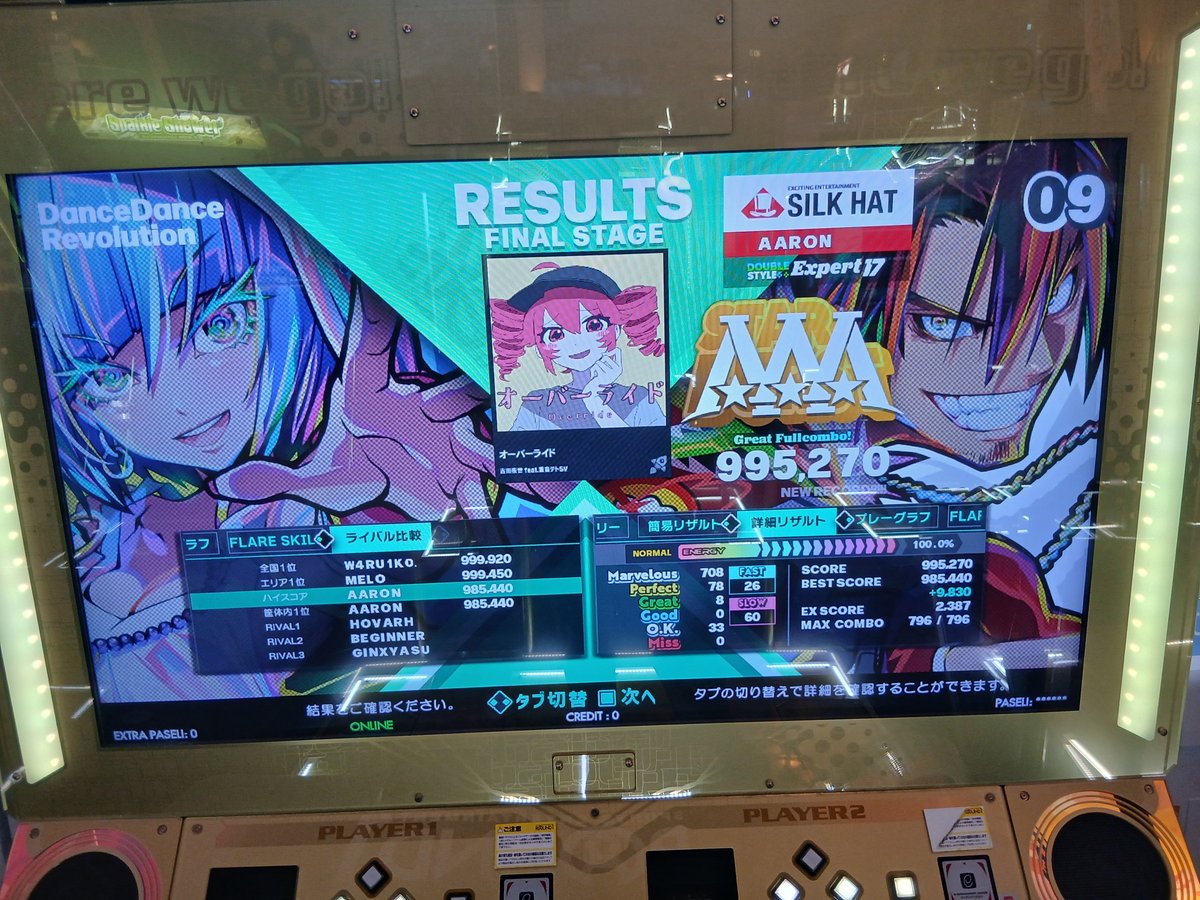 aaron_ddr's tweet photo. やっとダブルでテトリスを潰して、新17を995xxxまで伸ばして嬉しい。もしかしたらPFCまでありえる。 https://t.co/q1UC5uoRoB