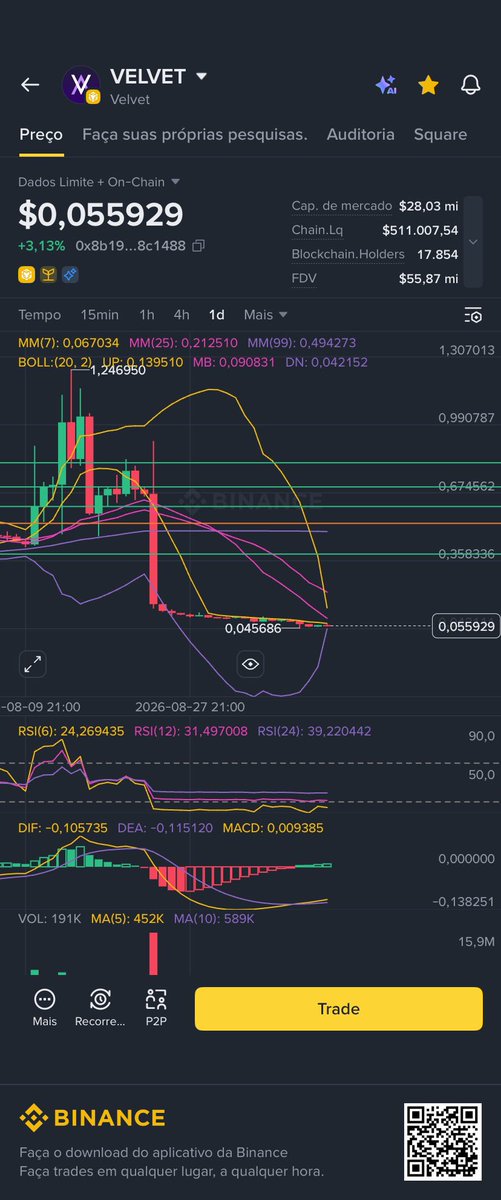 Anonimus9rh's tweet photo. @yzilabs @flock_io @0x7SUN 👀 https://t.co/sCJ8XKRmRT