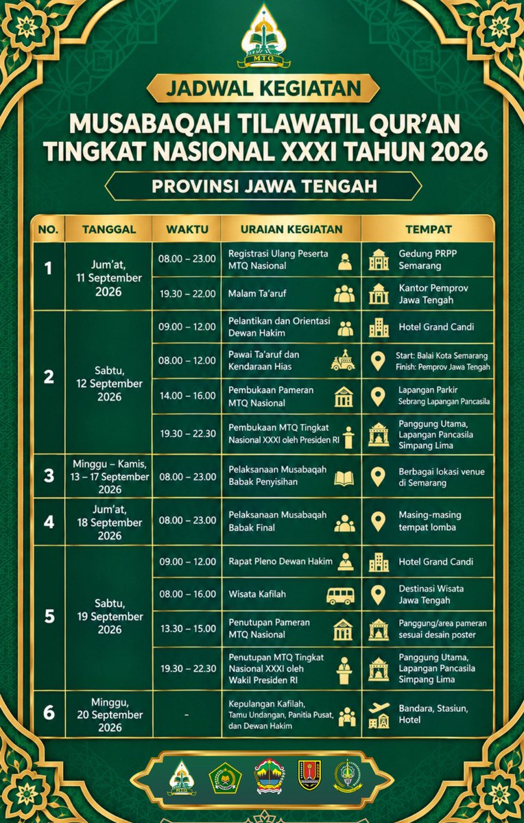 DelaDanisa's tweet photo. Info Sekitar Musabaqoh, rangkaian penutupan MTQ Nasional XXXI dijadwalkan pada 19 September 2026, sekaligus penutupan pameran. #PawaiTaarufMTQ #PelantikanDewanHakimMTQ #BazarMTQ #PembukaanMTQ2026 #RekorMuriMarsMTQ https://t.co/hXyLMW2YPY
