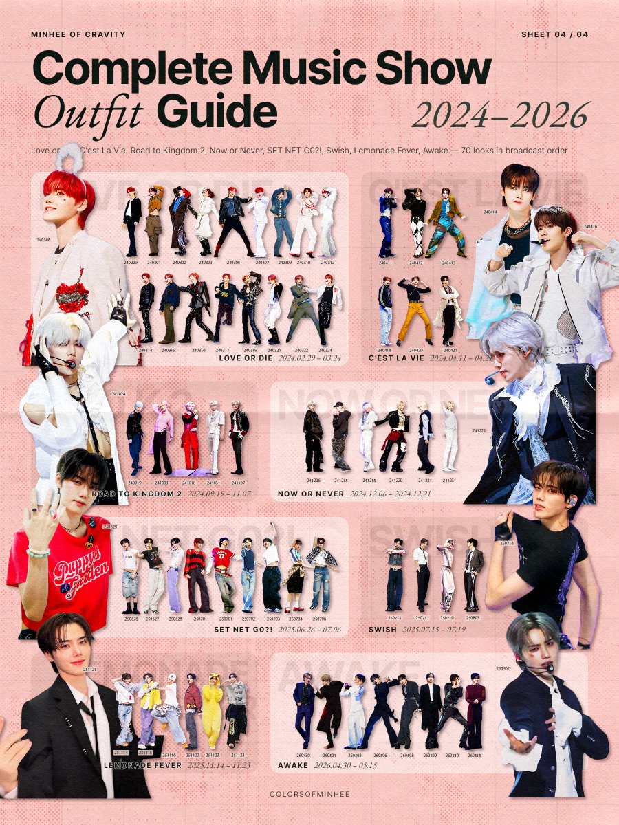 colorsofminhee's tweet photo. #민희: Complete Music Show Outfit Guide🕺(+ RTK2)
"when was that outfit again?"

cb + minhee week, so i rounded up all his outfits so far ★
#크래비티
https://t.co/bYGSsVqPF7