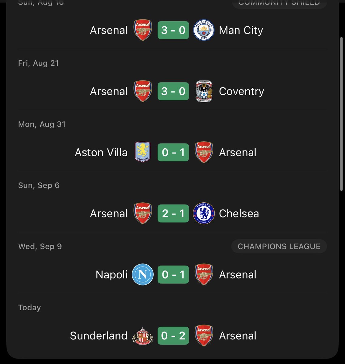 femooafc's tweet photo. They tried to kill us off early again https://t.co/IGnzPdKuPZ