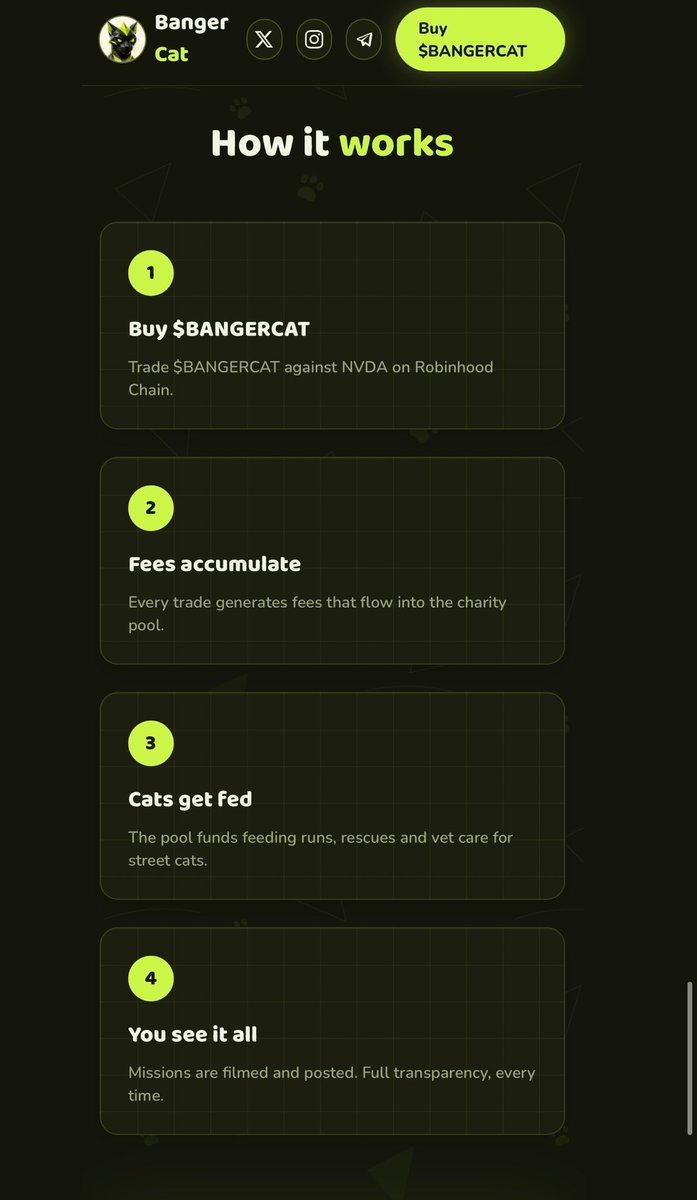 fishonCT's tweet photo. @ShibaXanders @RobinhoodCrypto $BANGERCAT https://t.co/deEGl3nfat