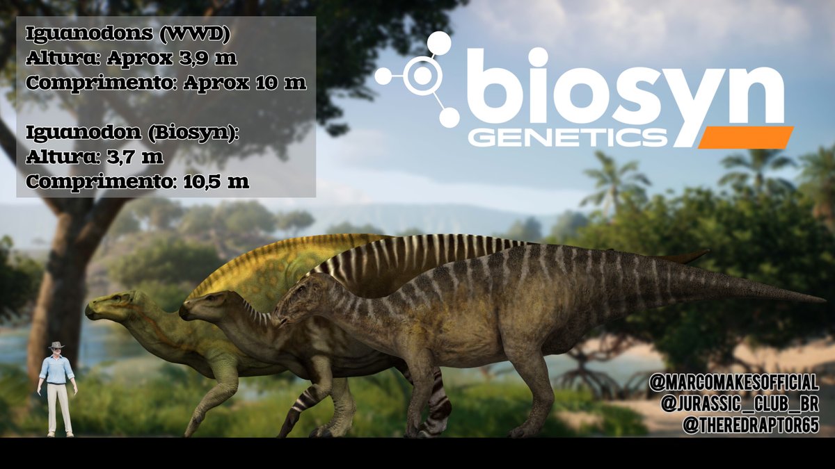 MathzillaRex's tweet photo. Iguanodons Vs. Iguanodon | WWD Vs. JWD | Comparação de Escala https://t.co/f9Pzp4Qq65