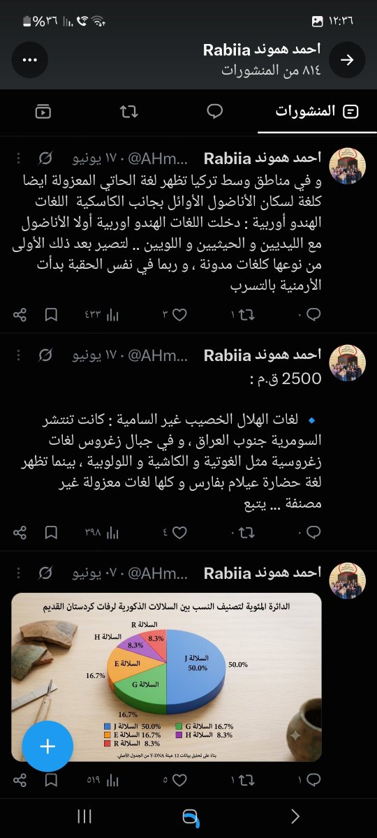 hhkj77640714's tweet photo. من عجائب الدهر رجل منذ أن ولد إلى قبل ٣ ساعات كان كردي أعجمي ثم فحص وجاء تحت تحور ضائعي الأصول 4453 فأصبح صريح ربيعة ويحاضر علينا نحن العنوز الذين تمسكنا باسم القبيلة لمدة ألفين سنة!! https://t.co/OWAsVfwq2U