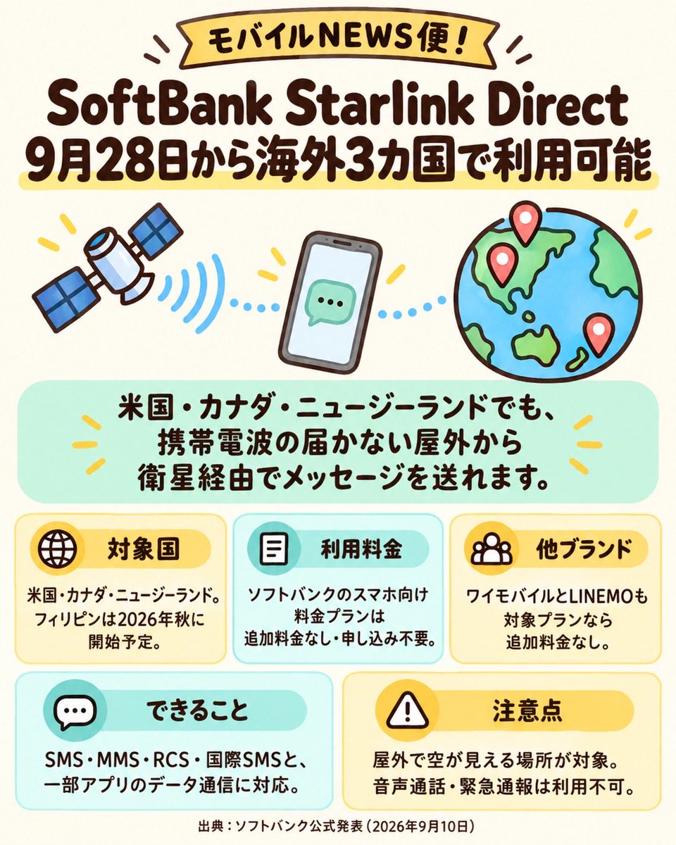 SoftBank Starlink Direct 海外3カ国へ|モバイルNEWS便