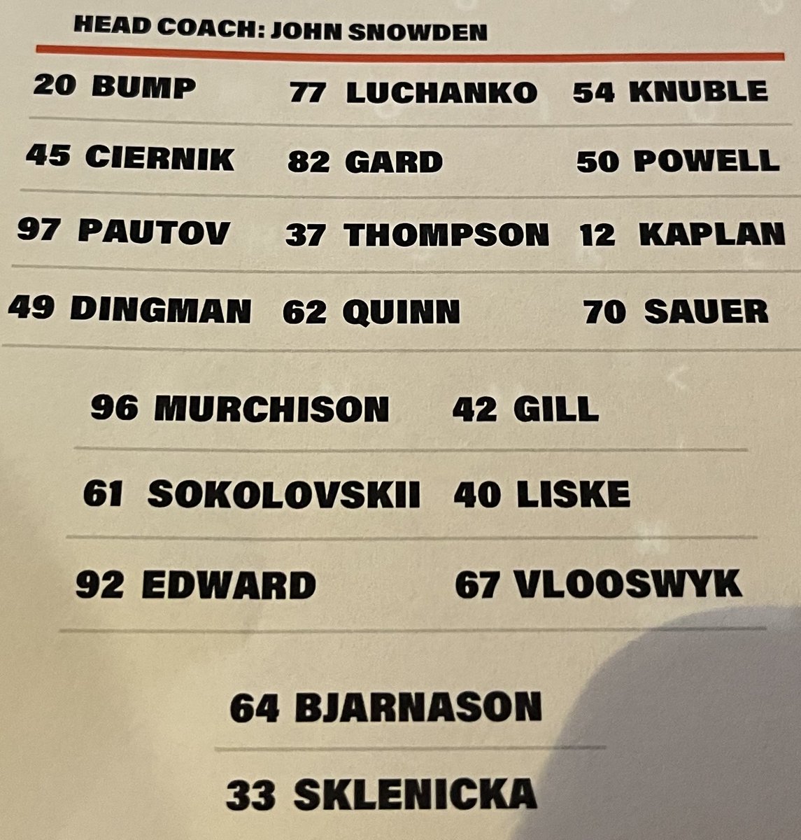JHallNBCS's tweet photo. Flyers’ lineup for first rookie game. Porter Martone, Denver Barkey and Oliver Bonk among those not playing. https://t.co/Ca4txRaCTu