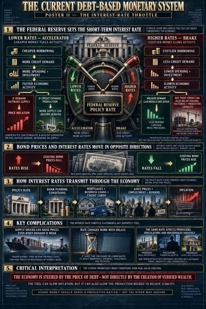 TNPUSA's tweet photo. You are a slave goyim! https://t.co/DoOL5YTkXi