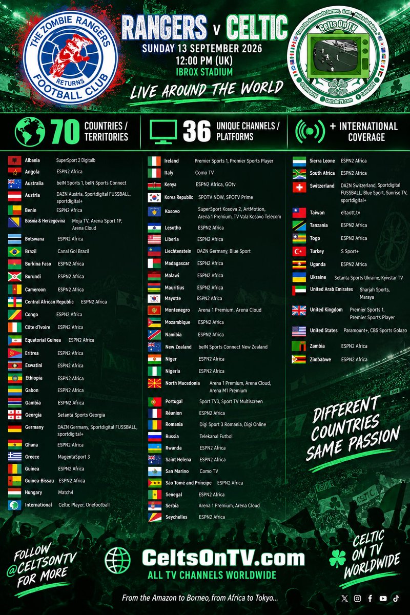 CeltsOnTV's tweet photo. 🧟‍♂️ Sevco 🆚 @CelticFC 🍀
🏆 @PremSportsTV Cup
🏟️ Snake Mountain ￼￼🌋
📅 2026-09-13
⌚️ KO 12:00 ⚽️

📺 Watch on:

🌍 70 countries / territories

🌐 + International coverage

📺 36 unique advertised channels / streaming platforms https://t.co/kjkM1eNhSD
