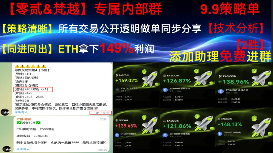sejdbdl1's tweet photo. A bad workman quarrels with his tools.
信息面跟不上？及时整理市场动态与策略观点。火币60%返佣[quote]🍱马丁策略😎成交量🤫虚拟货币
区块链课程🦊项目孵化🥃虚拟教育🪁九哥
币安 欧易 BTC 免费合约跟单社区👉【主页简介  @fzy988】👈 https://t.co/ewPi4RNwC0