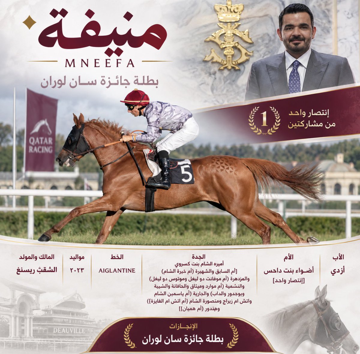 musallamqatan's tweet photo. @AlShaqabRacing https://t.co/xsZpq7lPVz