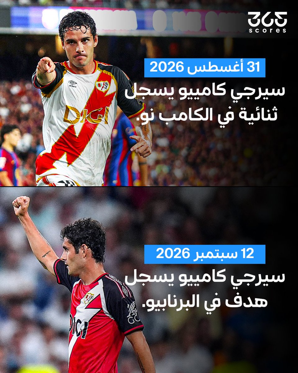 لا يخشى اللعب في مسارح الكبار! 🎭 سيرجيو كامييو يصبح أول لاعب في تاريخ رايو فاييكانو يسجل 3 أهداف في الكامب نو والسانتياجو برنابيو معًا خلال موسم واحد في الليجا 🤯 وهو رابع لاعب فقط في تاريخهم أيضًا يزور شباك الملعبين في نفس الموسم 👏 #رايو_فاييكانو #ريال_مدريد #برشلونة #365Data