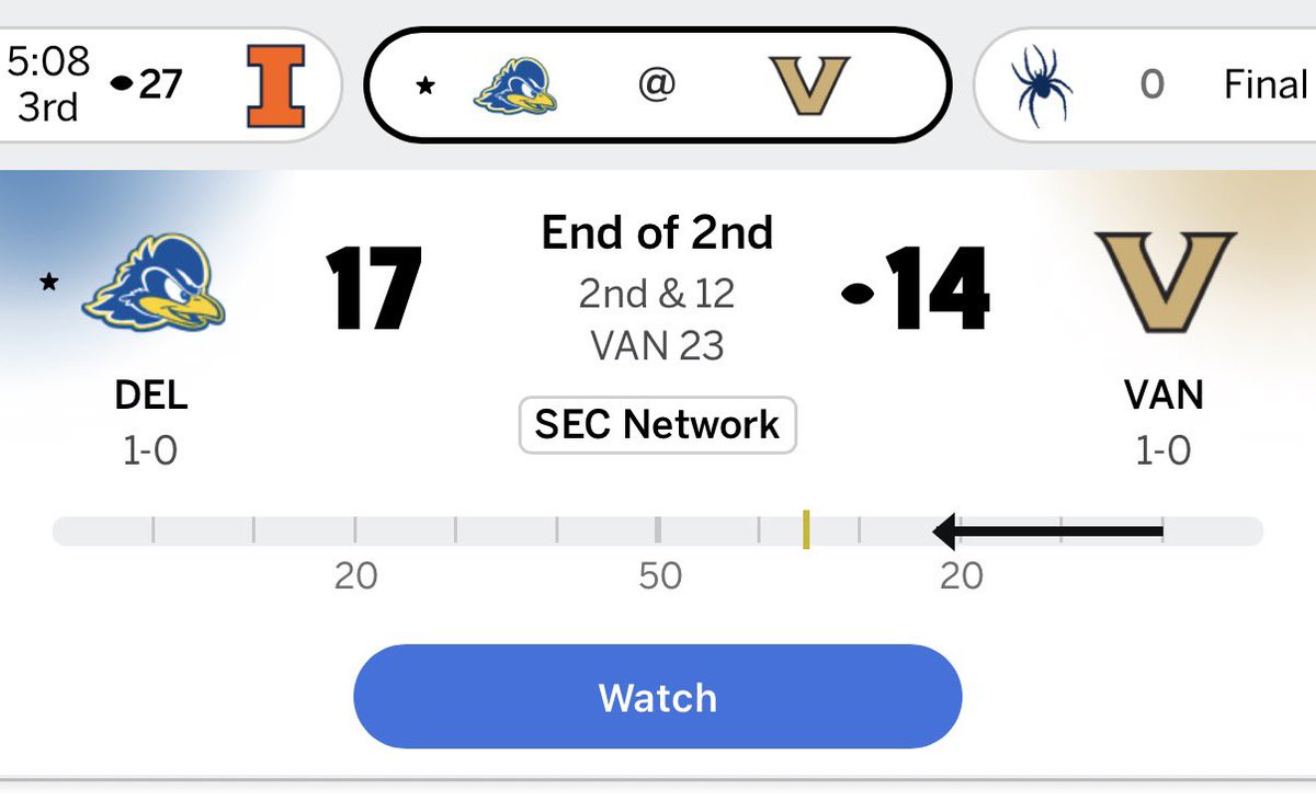 DonnellySports's tweet photo. Hens alive at half at Vanderbilt ๐
#GoHens https://t.co/tlEJUcC6zP