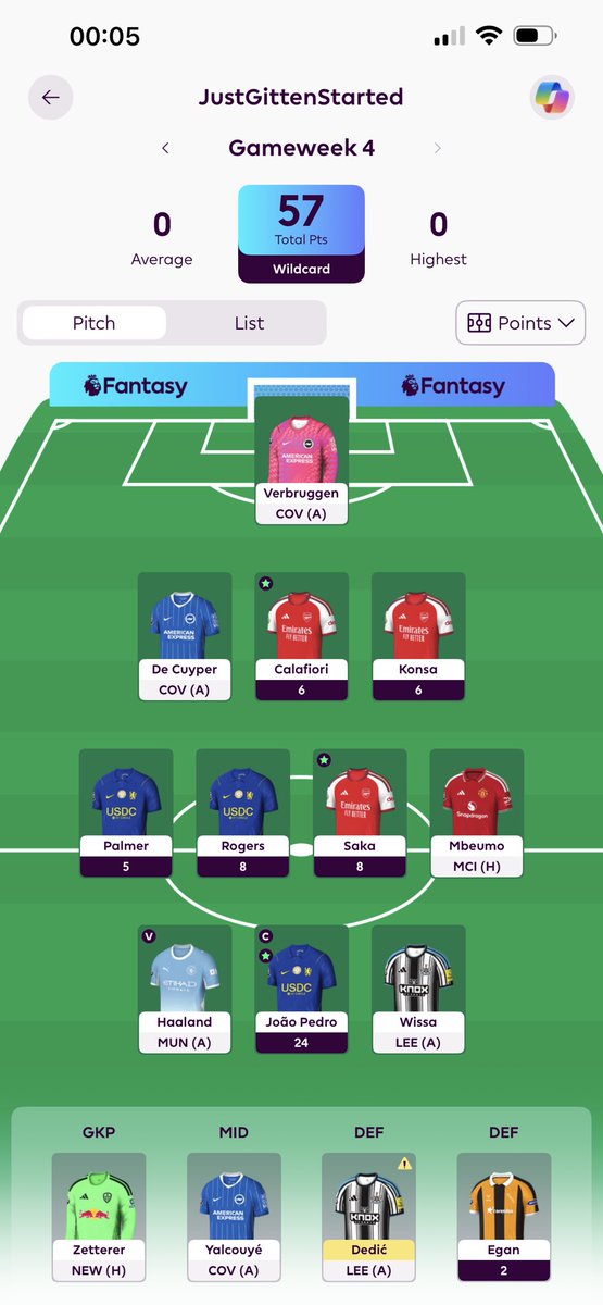Dylqnnnn's tweet photo. @fpldownunderr @NUFC The Great diversion has happened! 😆

Great team though mate hope Lewis Hall situation works out 💪 https://t.co/293GYSCpnp