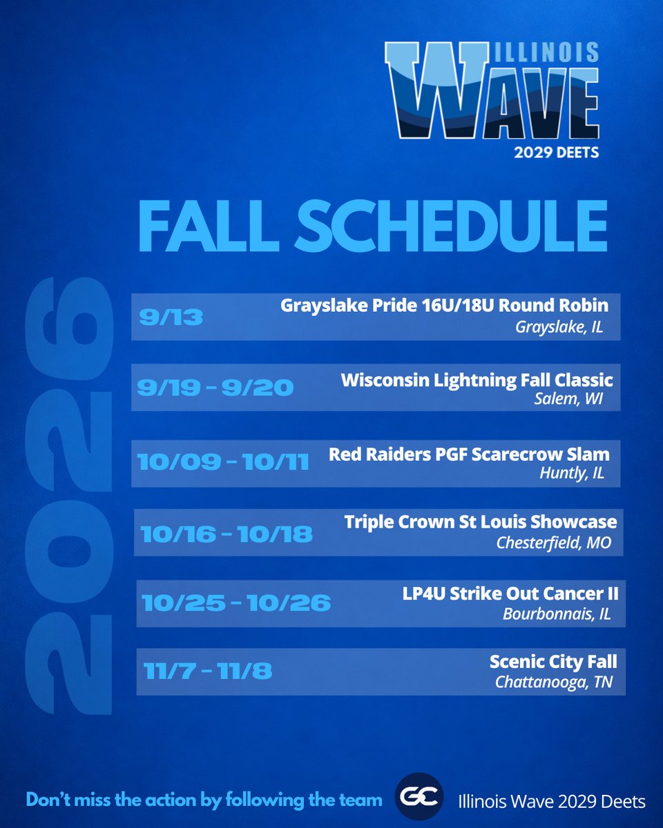 ILWave2029Deets's tweet photo. SCHEDULE DROP 🥎📅

You’ve met the team. Now it’s time to see them in action.

A competitive fall schedule is set, giving this team opportunities to test themselves against strong competition throughout the season. The first test comes tomorrow as Illinois Wave 2029 Deets takes the field for its first game action together.

📲Follow the season live on GameChanger: Illinois Wave 2029 Deets

let's goooo: @Purnell_Avery @AvaSand2030 @BrezlynP_2030 @brijay_28 @gfryzee2029 @HadleyDeets2029 @03sbnoel @kendallg5491 @Leah_Duran82 @Leilani_2030 @SadieVenhorst67 @TinleyV54 

@ILWave_WTGS @ConnectSports_ @triplecrownspts @PGFnetwork @GoGCHSRams @SoftballWths @softballBHS_ @UGHSBroncos @ZB_Athletics @tagupSoftball @TopPreps @TOP_D1RECRUITS @ExtraInningSB