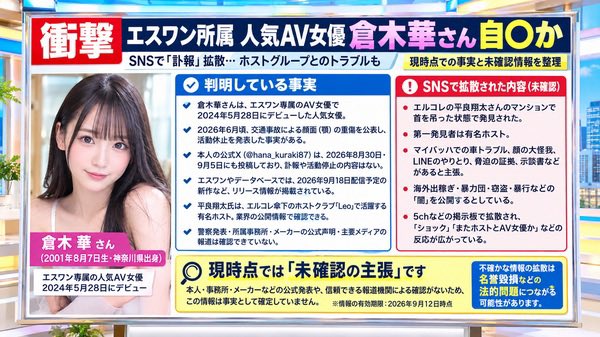 rth429's tweet photo. 倉木華(※25)
昭和を知らない世代も今年亡くなった https://t.co/K8oGdAbpGw