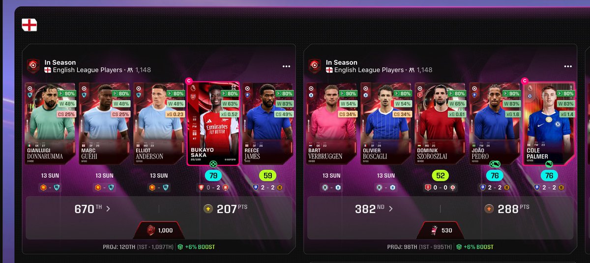 SimplyAlexSR's tweet photo. If Brighton or Man City keep a clean sheet tomorrow:

 - 50 Gems Giveaway 🔥

To enter: 
Comment Sorare Name ✅
Retweet ✅ https://t.co/79clGQjMTQ