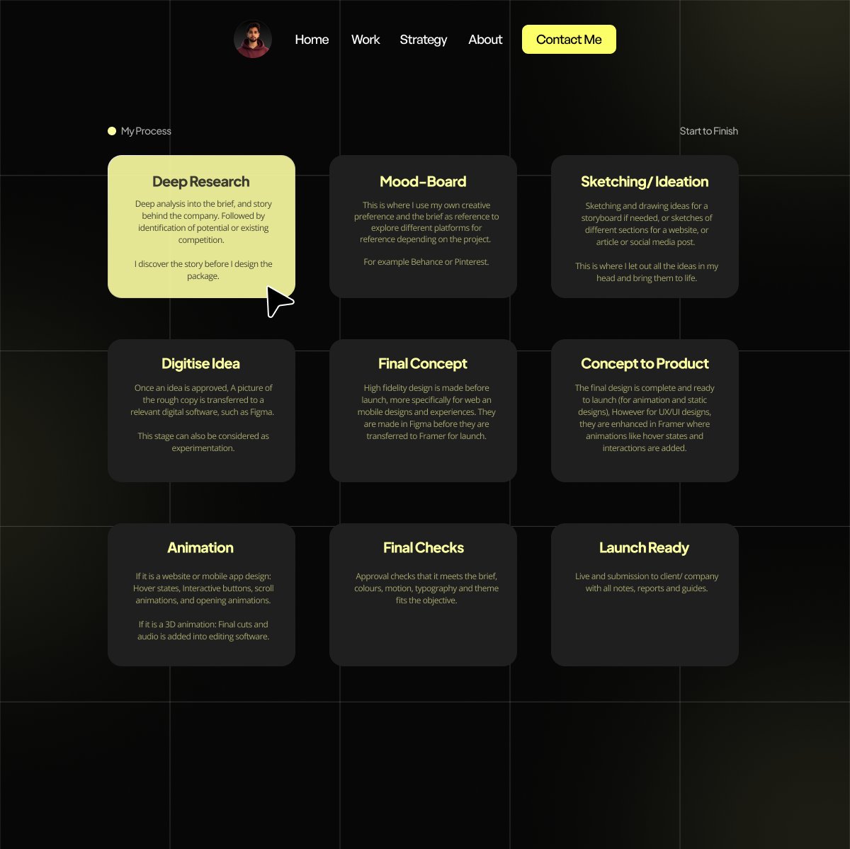 Websmith_real's tweet photo. My Process section complete✅

What are your thoughts? https://t.co/ATtYWuvURC