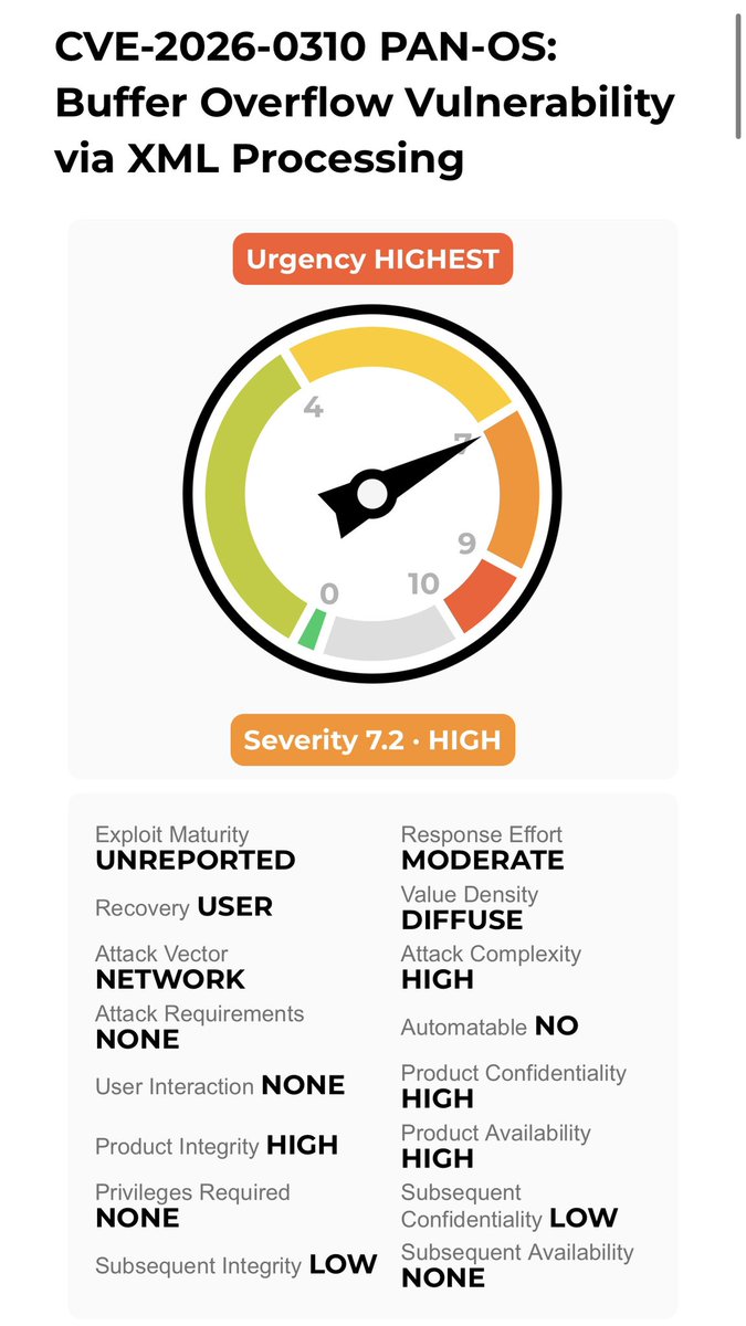 DailyDarkWeb's tweet photo. 🚨 PALO ALTO NETWORKS WARNS OF PAN-OS FLAW ALLOWING UNAUTHENTICATED ROOT CODE EXECUTION

Palo Alto Networks has disclosed CVE-2026-0310, a high-severity buffer overflow vulnerability affecting PAN-OS firewalls and Panorama.

The vulnerability exists in PAN-OS XML processing functionality.

On vulnerable PA-Series hardware firewalls, an UNAUTHENTICATED attacker with network access to the management web or dataplane interface could exploit the flaw to execute arbitrary code with ROOT privileges.

Key details:

* CVE: CVE-2026-0310
* Severity: HIGH
* Palo Alto urgency: HIGHEST
* CVSS-BT: 7.2
* CVSS Base: 9.2
* Attack vector: Network
* Privileges required: NONE
* User interaction: NONE
* Weakness: CWE-787 Out-of-bounds Write
* Panorama is also impacted
* No special configuration is required for exposure
* No known workaround exists

Impact differs by platform.

PA-Series hardware:
→ Arbitrary code execution with root privileges

VM-Series:
→ Denial of Service

Prisma Access / Cloud NGFW:
→ Lower exploitation risk and MEDIUM severity under their applicable conditions

Palo Alto Networks has released fixed PAN-OS versions and recommends upgrading affected systems.

⚠️ IMPORTANT:

There is currently NO evidence of active exploitation.

Palo Alto Networks explicitly states that it is not aware of malicious exploitation of CVE-2026-0310.

So this should currently be treated as a high-priority patching issue, NOT an actively exploited zero-day.

⚠️ Analyst Note:

An unauthenticated root-RCE path against perimeter security infrastructure deserves attention even before exploitation is observed.

Edge devices sit at an unusually valuable trust boundary.

Firewall compromise
→ Root execution
→ Security-device control
→ Potential credential/configuration exposure
→ Internal-network access

Organizations operating affected PA-Series firewalls should prioritize the fixed PAN-OS releases and restrict management-interface access wherever possible.

Official Palo Alto Networks advisory:
https://t.co/iOKKmfimtI

#DDW #PaloAltoNetworks #PANOS #CVE #CyberSecurity