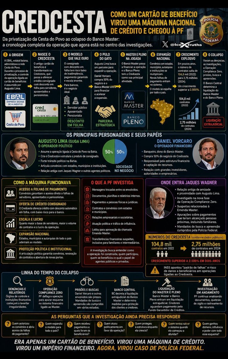 canarioitabira's tweet photo. @nikolas_dm @carlosjordy Lula é Moraes e Moraes liberou Brazao e é representa o escritório da Esposa aí c o PT Ministra Carmém Lúcia q poderá desempatar resultados no STF é a mesma q Petistas jogaram tinta vermelha no apartamento 
Benedita é a Negra a passar pano pro genocídio de negros sob a corrupção. https://t.co/1f5y8UC3OR