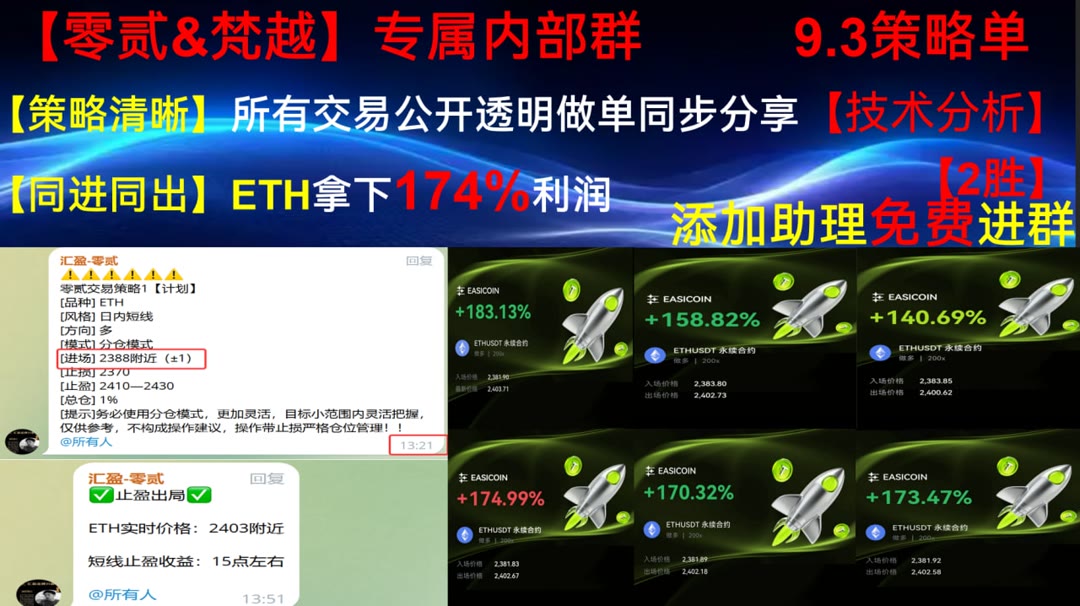 kinooapart's tweet photo. Wisdom is better than gold or silver.
交易节奏容易乱？及时梳理行情与市场逻辑。算力👲比特币🙈库币返佣🐫币世界
稳定币🍚分布式存储🚾技术人才🚂现货交易
ETH 加密货币 OKX  免费合约跟单社区👉【主页简介  @fzy988】👈 https://t.co/F91OUb1uH0