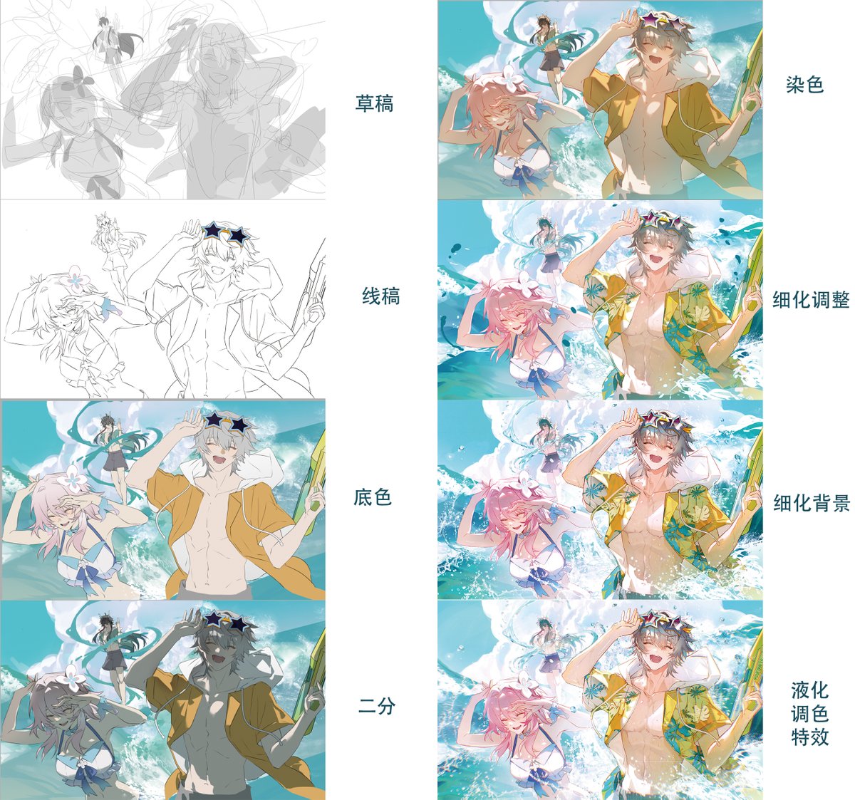 SueQue16's tweet photo. 这次的过程记录，画了好久... https://t.co/ItWNDWUKWQ