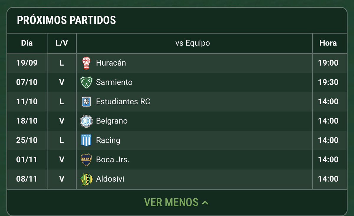 pablordenis's tweet photo. No es serio el fixture que le queda a River eh. Pelear la anual contra equipos que no juegan contra los mismos que jugás vos, y que eso entregue un título, es una de las burradas más grandes que vi en mi vida. https://t.co/VTBmWnuyj6