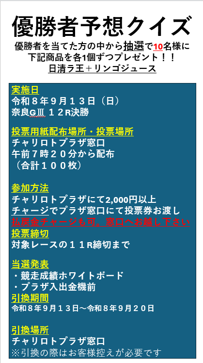 charilotoN's tweet photo. 📣【本日9/13開催！】
プラザ会員様限定✨
「奈良GⅢ 優勝者予想」イベント開催中です！🚲
当日2,000円分チャージで投票券を1枚お渡しします🎯
当選者の中から抽選で10名の方に日清ラ王とリンゴジュースをプレゼント！！
※投票券が無くなり次第終了です
#チャリロト #リンカイPJ #那古屋紗智 https://t.co/sdhIQYRCZO
