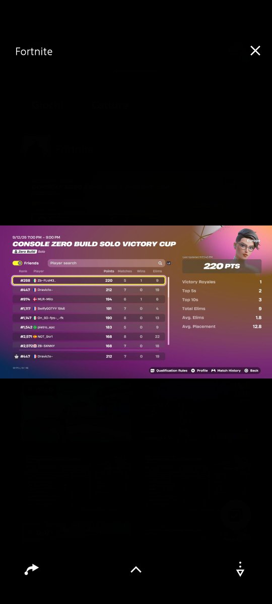 LIL_SLIXYY's tweet photo. Qual https://t.co/xdOj78q4D8