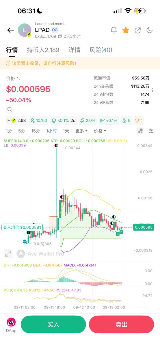 elonMaerc's tweet photo. 梭哈了，拿到亿去 https://t.co/Li3YUeieUW