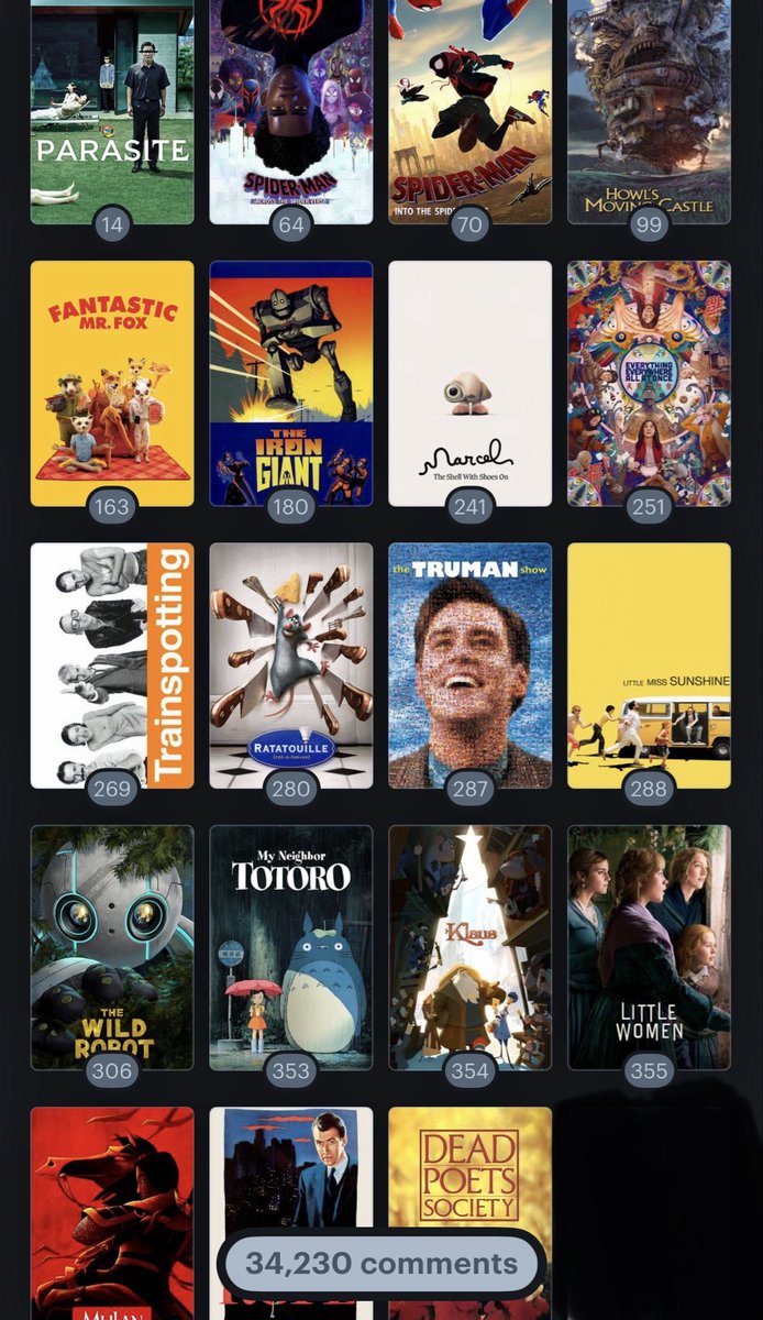 stinurin's tweet photo. so little i can share which ones in one screenshot https://t.co/Po85iIMXZy