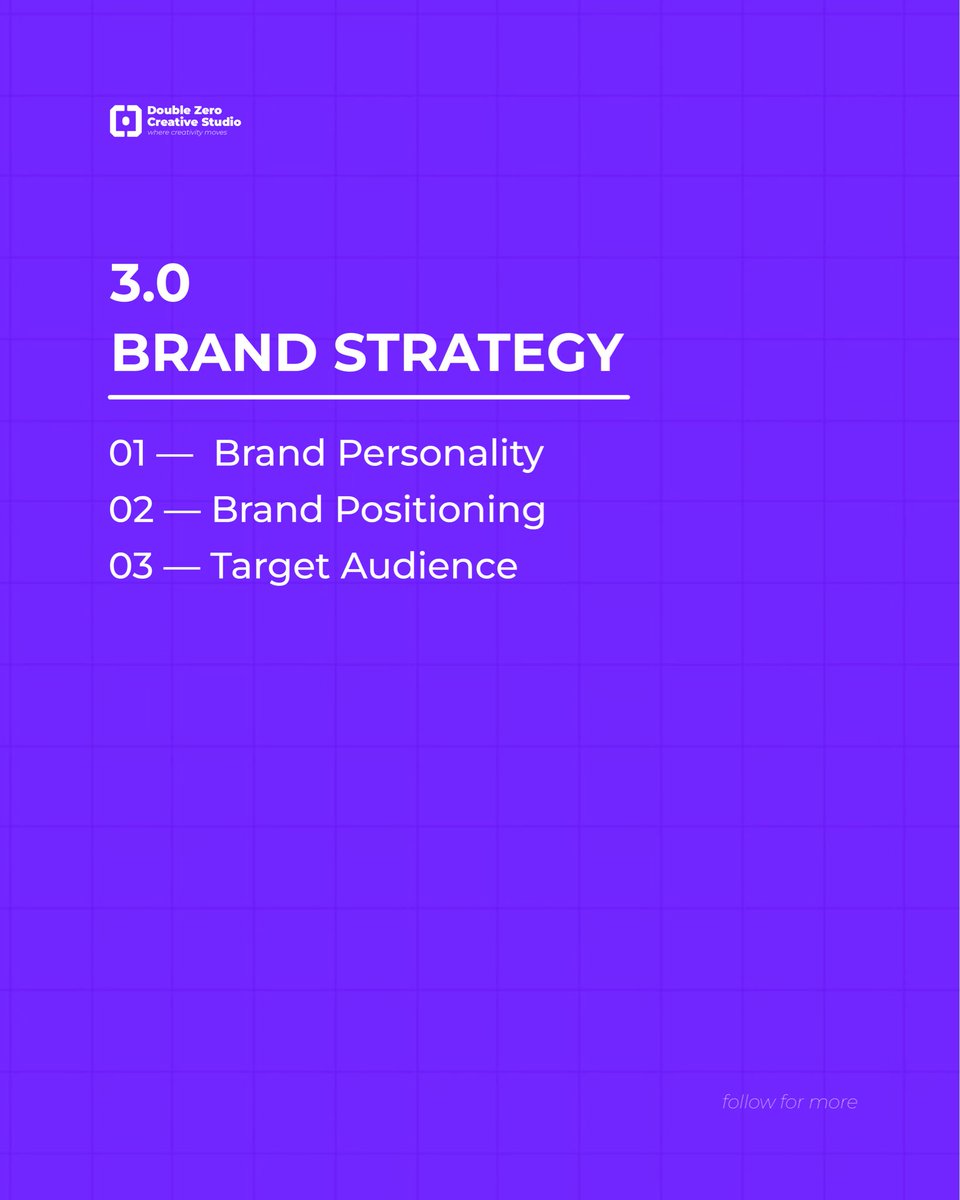 ThegraphicsG's tweet photo. Brand Identity Design Guidelines step by step 
#brandidentity #logo #dzcs https://t.co/fzRv9z7aIU
